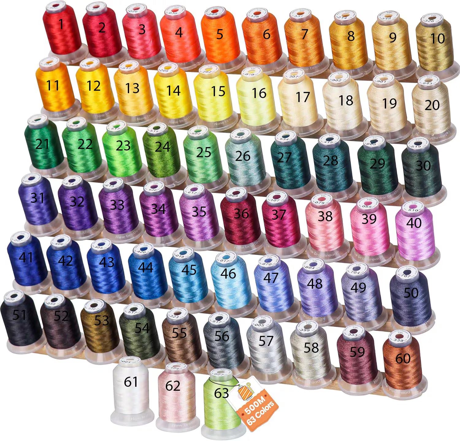 Emilia Luxury Cashmere Gift Box